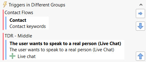 triggers in different groups