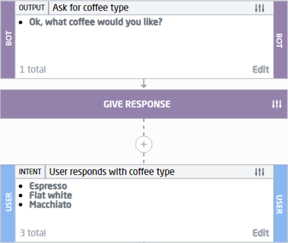 give response transition