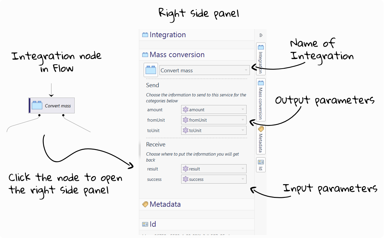 integration node desktop